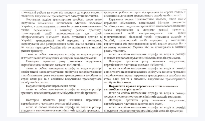 Детское кресло в такси: депутаты изменят правила для водителей. Законопроект. Портал Такси Сервис Детское кресло в такси: депутаты изменят правила для водителей. Законопроект. Портал Такси Сервис